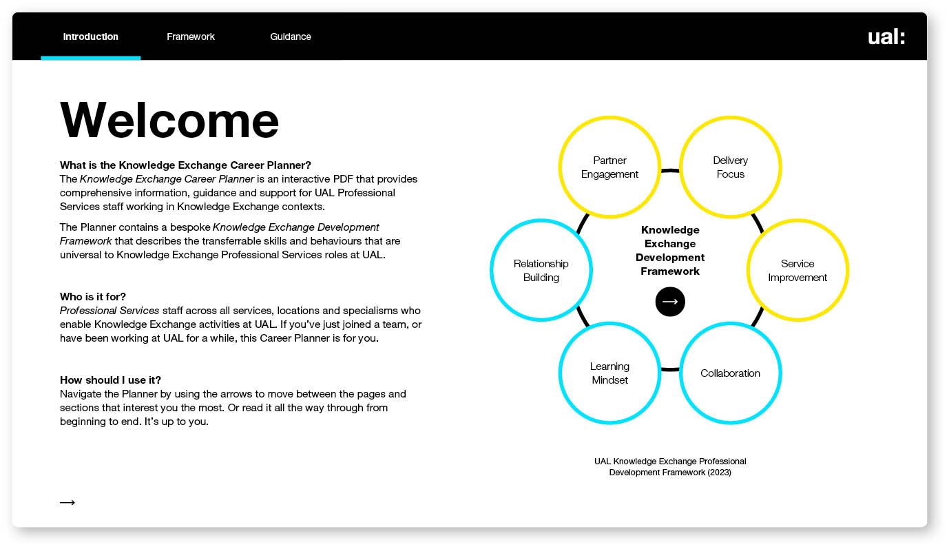 Design project